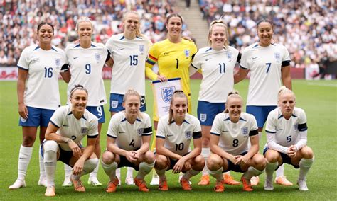 2023 England Women’s World Cup roster