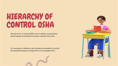 Hierarchy of Control OSHA (3) | munir ahmad | Flickr