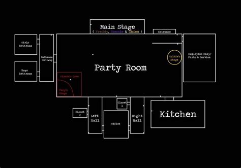 F Naf Fan Made Map Layout