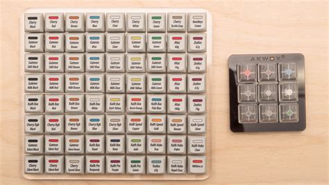 Mechanical Switches: How to Choose - RTINGS.com