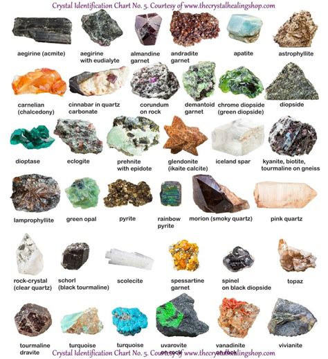 Minerals And Gemstones, Rocks And Minerals, Crystals And Gemstones, Rocks And Gems, Stones And ...