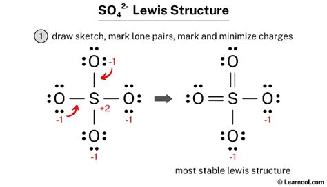 SO42- Lewis structure - Learnool