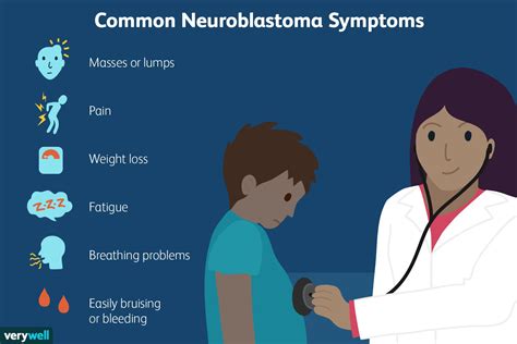 Neuroblastoma: Signs, Symptoms, and Complications