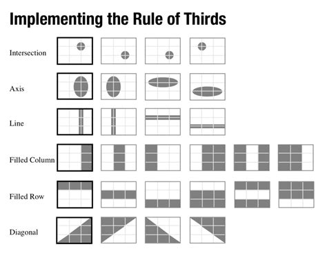 Elements & Principles of Design | 2D Design