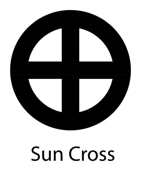 Types of Crosses: 43 Different Types [with Pictures]