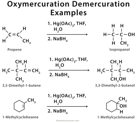 Oxymercuration Demercuration: Definition, Example & Mechanism