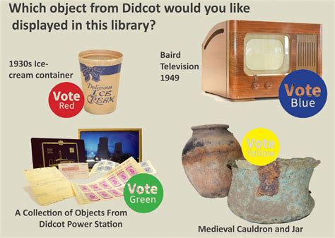 Vote for the next museum display at Didcot Library