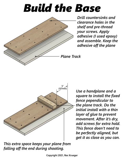 Plans: Advanced Shooting Board — rexkrueger.com