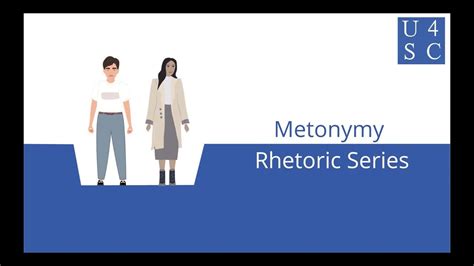 Metonymy: It’s associated! - Rhetoric Series | Academy 4 Social Change - YouTube