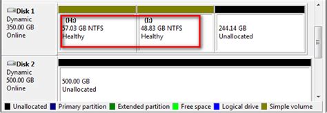 Here Is Everything You Need To Know about Dynamic Disk