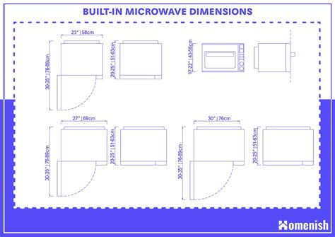 Microwave Dimensions and Guidelines (3 Drawings Included) - Homenish