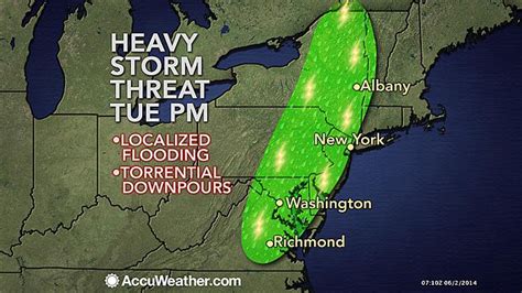 Lancaster County weather this week: Warmer, more humid, thunderstorms ...