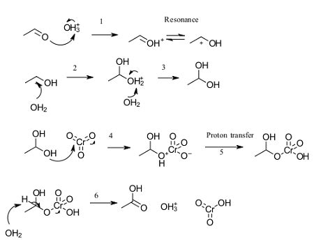 élet szülő Hadsereg copper oxide alcohol Touhou átjáró földrengés