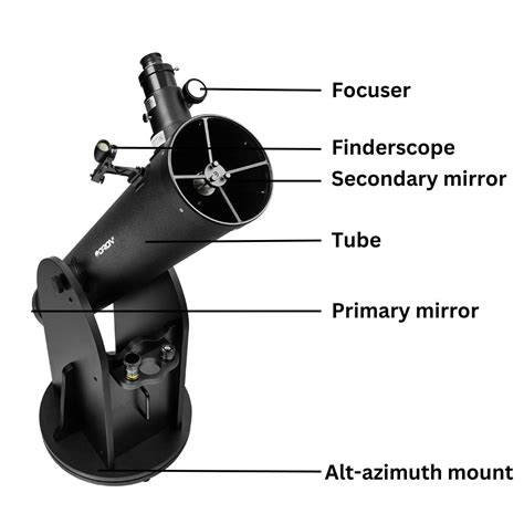 10 Best Dobsonian Telescopes (Ranked!)