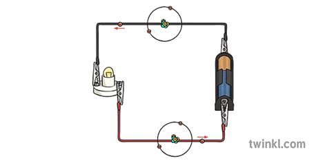 Complete Circuit Illustration - Twinkl