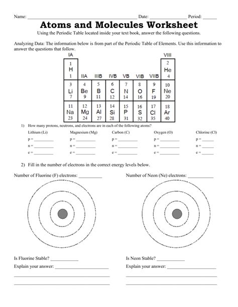 Atoms And Molecules Worksheet