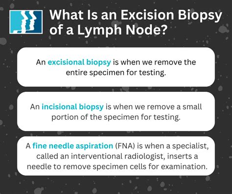 Ear Nose and Throat - Excision Biopsy of a Lymph Node: Everything You ...