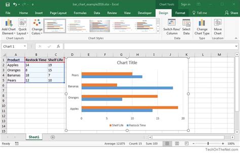 MS Excel 2016: How to Create a Bar Chart | Bar chart, Bar graphs, Excel templates