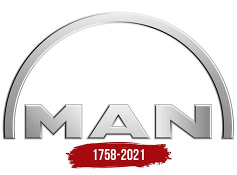 MAN Logo, symbol, meaning, history, PNG, brand