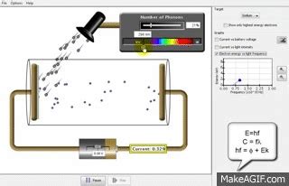 Photoelectric effect on Make a GIF