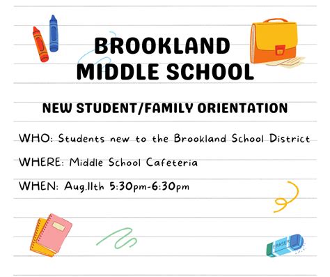 New Student/Family Orientation | Brookland Middle School