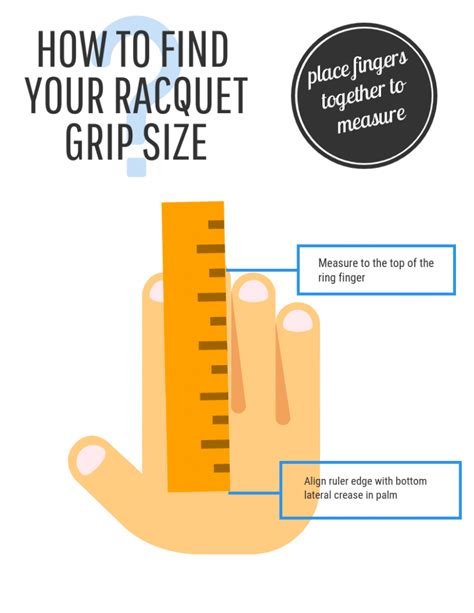 How to Find Your Tennis Racquet Grip Size