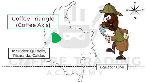 Coffee Origin Focus Part 2 – Colombia: Weather, Coffee Regions & Production