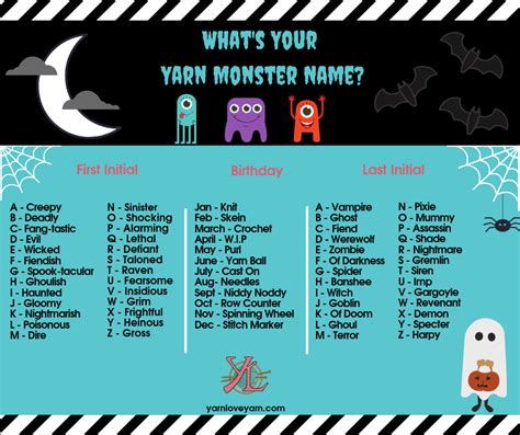 MonsteR[MY NAME IS...] - JapaneseClass.jp