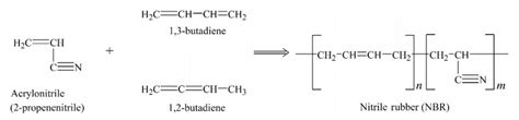 Monomers and polymer structure of nitrile-butadiene rubber (NBR ...