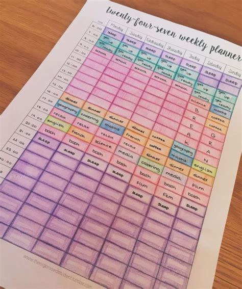 9 revision timetable templates that are pretty and practical | School timetable, Revision ...