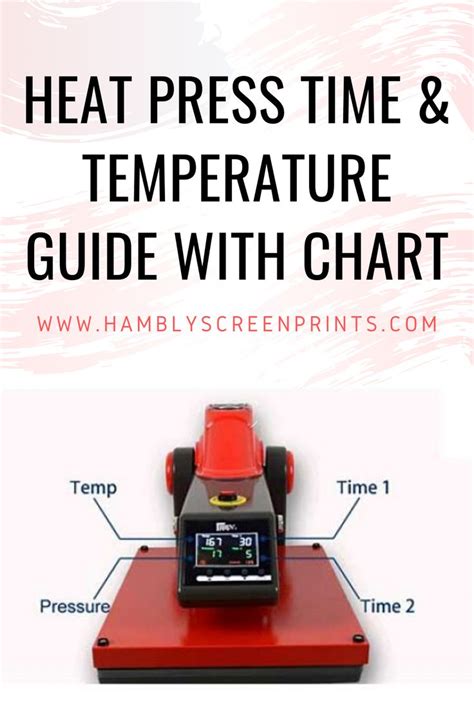 Sublimation Heat Press Temperature Chart