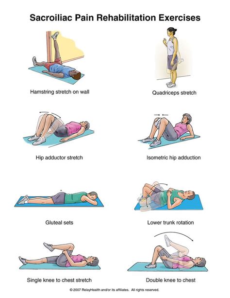 I have severe sacroiliac pain, going to try these stretches plus walking, oh and maybe some meds ...