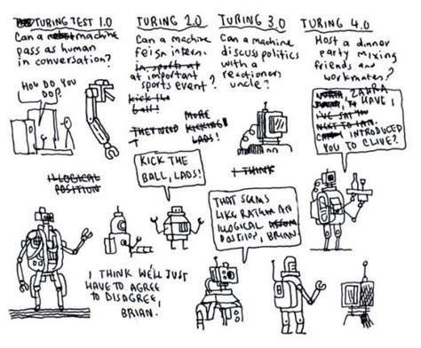 YOU'RE ALL JUST JEALOUS OF MY JETPACK | Sketch book, How to plan, Cartoon