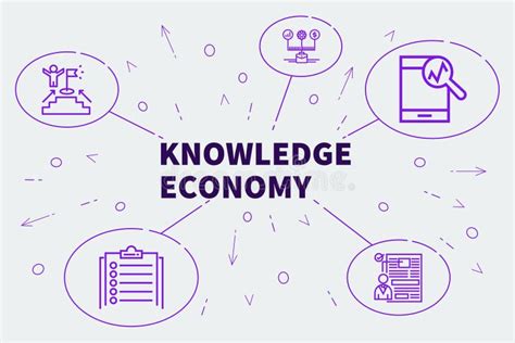 Knowledge Economy Stock Illustrations – 2,652 Knowledge Economy Stock ...