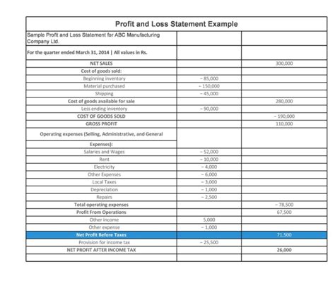 53 Profit and Loss Statement Templates & Forms [Excel, PDF]