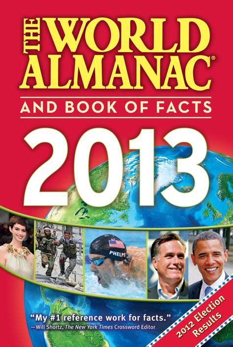 Pin by The World Almanac (official) on 1980 - Present: The World Almanac Covers | World almanac ...