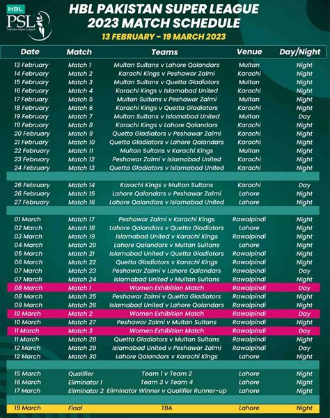 Pak Match Schedule 2024 - Fiann Inesita