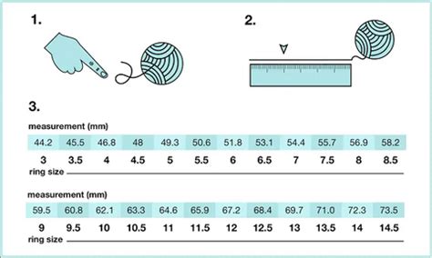 Ring Size Guide – Findurings