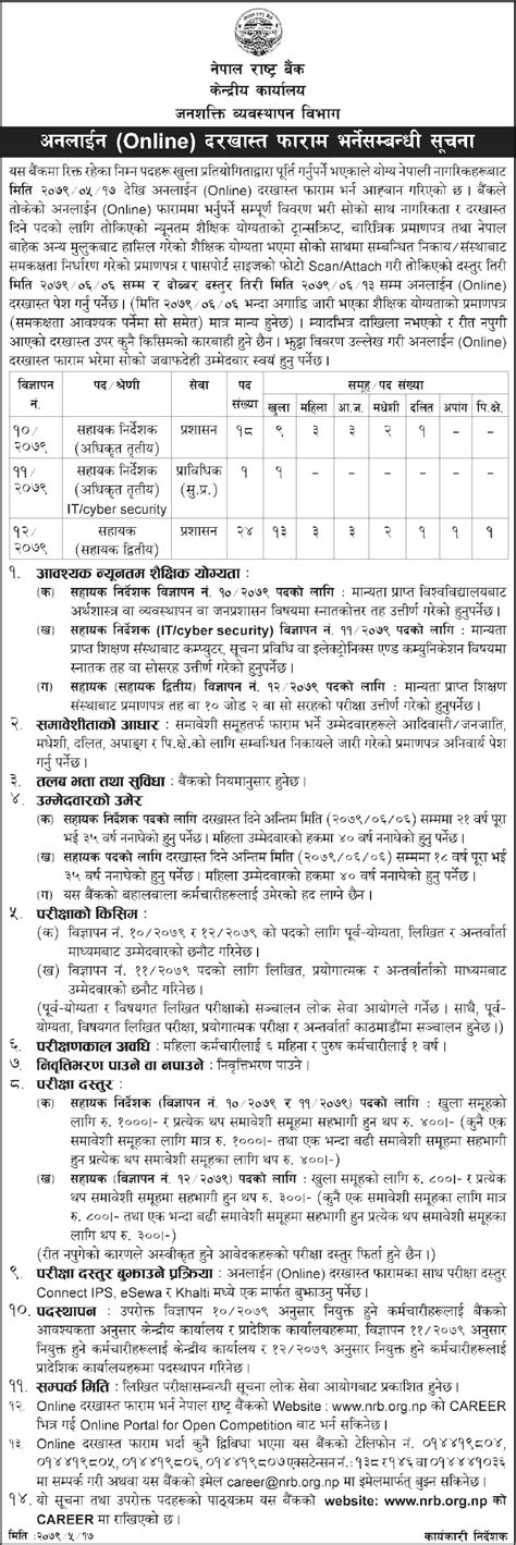 Nepal Rastra Bank (NRB) Vacancy 2079