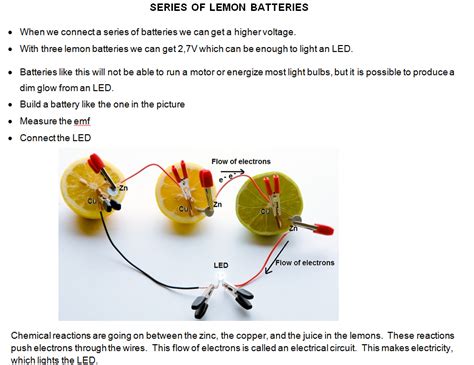 Laboratory Techniques : LEMON BATTERY