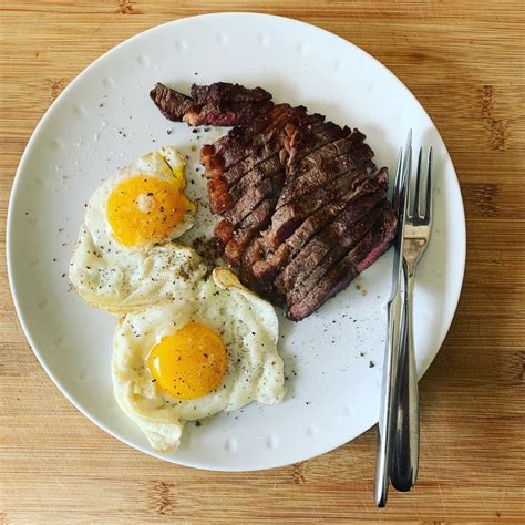 Steak & Eggs | Optimising Nutrition