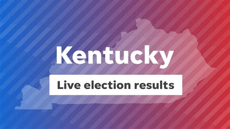 Kentucky Election Results 2022: Live Updates