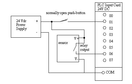 Npn And Pnp Sensor Wiring