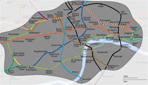 London - World Easy Guides