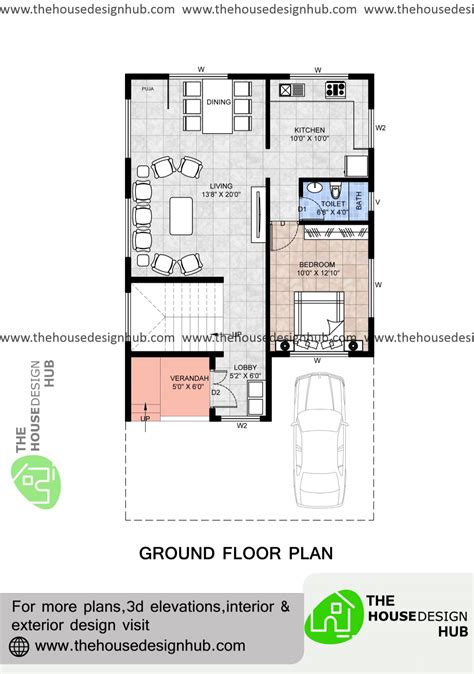 Single Floor House Plans 800 Square Feet | Viewfloor.co