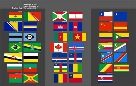 Every flag in the style of the next country in alphabetical order (Part ...