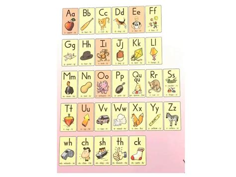 Paige Cooper: Master The Art Of Printable Fundations Alphabet Chart With These 36+ Tips