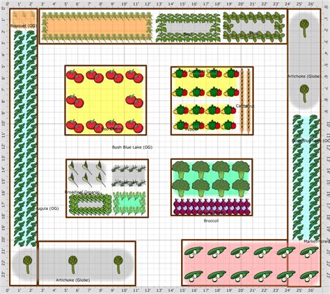 Garden Plan - 2014: Meredith's kitchen garden