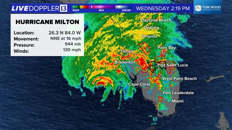 Hurricane Milton now a Category 5 hurricane | wthr.com