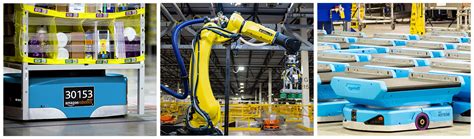 Amazon Robotics | Amazon.jobs